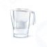 Фильтр для воды BRITA Aluna XL MX+ Белый (3.5л)