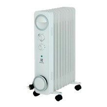 Масляный радиатор Electrolux Sphere EOH/M-6209