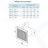 Вентилятор вытяжной VENTS 125 СВТ