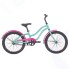 Детский велосипед Dewolf WAVE 20 (бирюза/пурпур/белый)