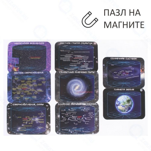 Пазл магнитный ГЕОМАГНИТ Масштабы вселенной