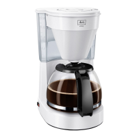 Кофеварка Melitta Easy II