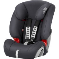 Автокресло Britax Roemer Evolva 123 Storm Grey