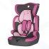 Детское автокресло Lionelo LO-Levi One Candy Pink