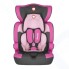 Детское автокресло Lionelo LO-Levi One Candy Pink