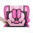 Детское автокресло Lionelo LO-Levi One Candy Pink
