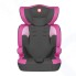 Детское автокресло Lionelo LO-Levi One Candy Pink