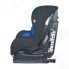 Автокресло Nania COSMO ISOFIX TECH BLUE