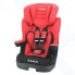 Автокресло Nania IMAX SP LX ISOFIX RED