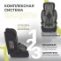 Автокресло Nuovita Maczione N123-1, Nero/Чёрный