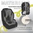 Автокресло Nuovita Maczione N123-1, Nero/Чёрный