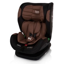 Автокресло Nuovita Maczione NiS3-1, Cioccolato/Шоколад Автокресло Nuovita Maczione NiS3-1, Cioccolato/Шоколад
