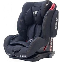 Автокресло Rant Thunder Ultra isofix SPS Black Jeans