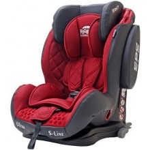Автокресло Rant Thunder Ultra isofix SPS Red Автокресло Rant Thunder Ultra isofix SPS Red