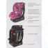 Автокресло Rant Matrix Safety Line AY913, Velvet Purple