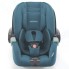 Автокресло Recaro Avan Select Pacific Blue