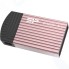 USB-флешка SILICON-POWER Jewel J20 64GB Pink (SP064GBUF3J20V1P)