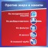 Чистящее средство для посудомоечной машины SOMAT Intensive Machine Cleaner, 250 мл