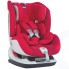 Автокресло Chicco Seat - up 012 Red (04079828700000)
