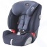 Автокресло Britax Roemer Evolva 123 SL SICT Moonlight Blue Trendline