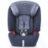 Автокресло Britax Roemer Evolva 123 SL SICT Moonlight Blue Trendline
