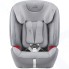 Автокресло BRITAX-ROEMER Evolva 123 SL Sict Fire Red Trendline (2000030822)