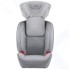 Автокресло BRITAX-ROEMER Evolva 123 SL Sict Fire Red Trendline (2000030822)