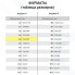 Цветная бумага ОСТРОВ-СОКРОВИЩ А4, 7 листов, 7 цветов (129887)