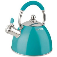 Чайник Rondell RDS-939 Turquoise, 2 л
