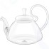 Заварочный чайник Wilmax Thermo Glass, 1,2 л (WL-888818/A)