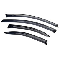 Дефлектор REIN KIA Ceed III 2018+ (REINWV1119)