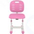 Стул детский FUNDESK SST2 Pink (516022)