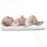 Детские весы Miniland BabyScale (89187)