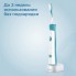 Электрическая зубная щетка Philips Sonicare for kids HX6311/07, для детей