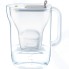 Фильтр-кувшин для воды BRITA Style, 2,4 л, серый + Maxtra+ Универсальный