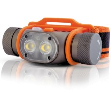 Фонарь Яркий Луч Panda 2R