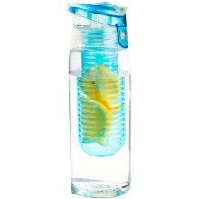 Бутылка для воды Asobu Flavour it 2 go 0,6л Sky Blue (BTA712)