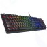 Игровая клавиатура Razer Huntsman Elite (RZ03-01870700-R3R1)