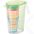 Кувшин Tescoma myDrink 2,5 л + 4 стакана с крышками, зеленый (308802.25)