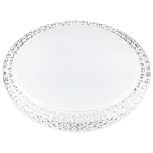 Светильник потолочный AVRORA-LIGHT White (AF86WH72WD500) Светильник потолочный AVRORA-LIGHT White (AF86WH72WD500)