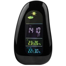 Метеостанция Rombica StoneCast 1 WTS (WTS-01) Метеостанция Rombica StoneCast 1 WTS (WTS-01)