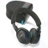 Беспроводные наушники с микрофоном BOSE SoundLink On-Ear Black/Blue