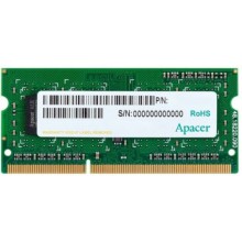 Оперативная память Apacer 16GB DDR4 SO-DIMM (AS16GGB24CEYBGH)