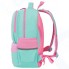 Рюкзак Brauberg Star: Unicorn (229977)