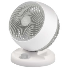 Вентилятор настольный Electrolux ETF-17W Вентилятор настольный Electrolux ETF-17W
