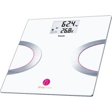 Умные весы Beurer BF710