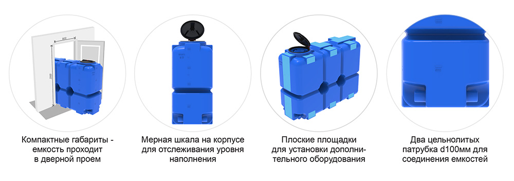 plus_ST_2000_tank_patr.jpg