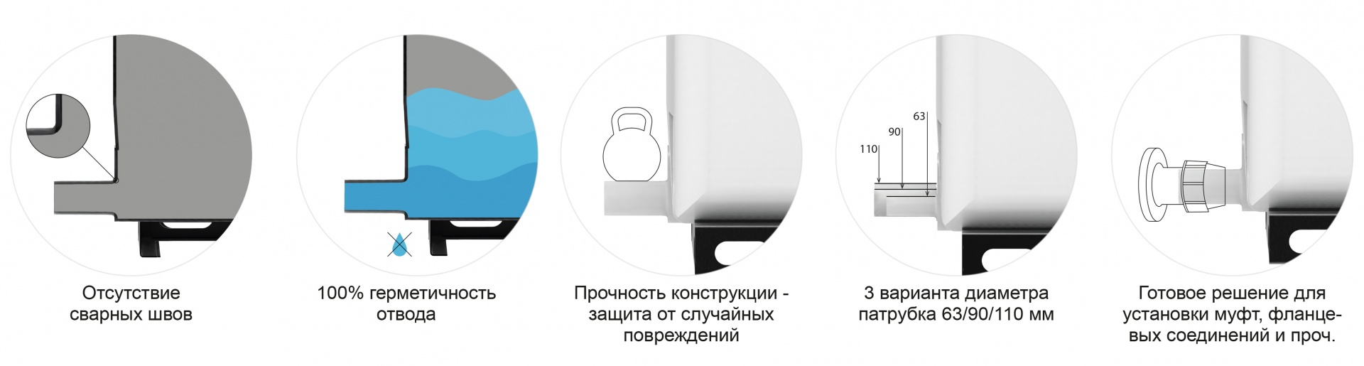 KR 4000 преимущества
