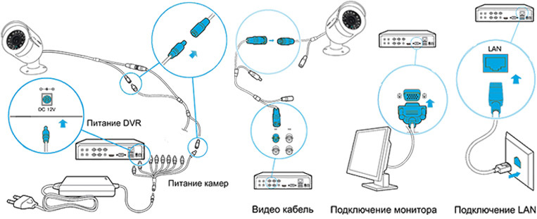 easyconnect1_763