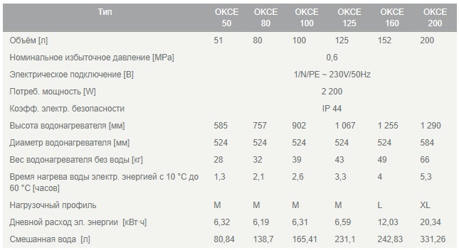 okce_tth_645 okce_tth_645